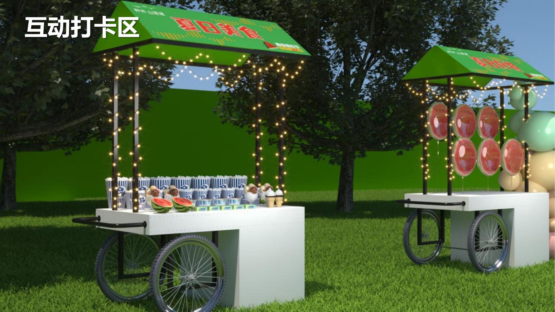 身体实验项目《触碰》